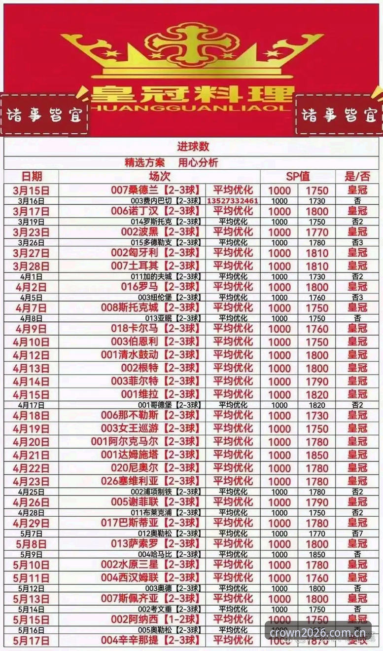 皇冠体育看球完整指南：2026新版功能深度解析与实战玩法