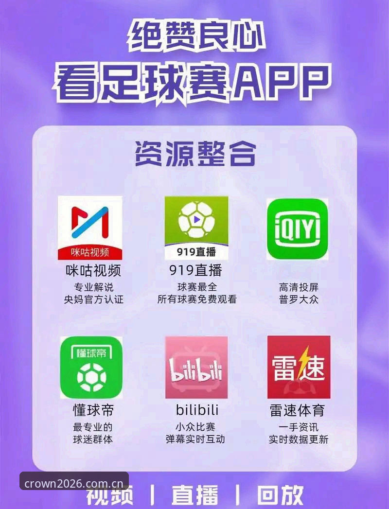 皇冠足球体育2026新版足球投注软件推荐与安装使用完整指南