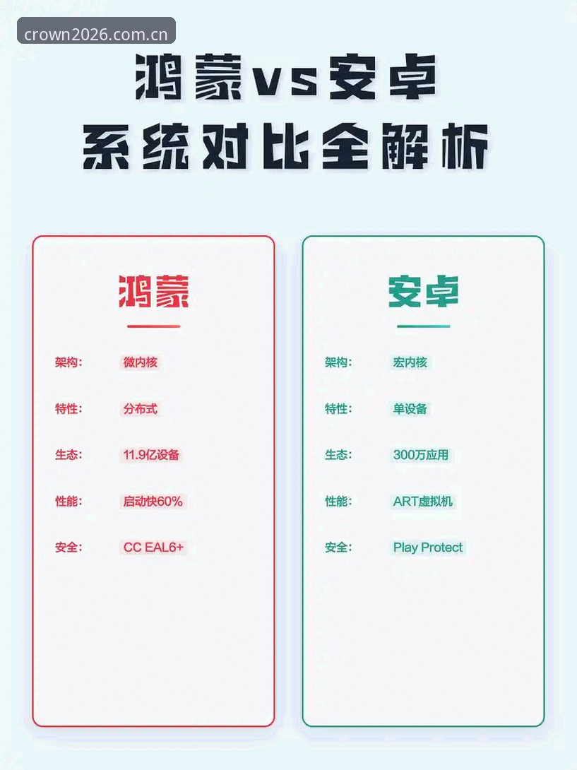 皇冠足球体育2026新版深度分析：安卓生态下的创新投注体验全面解析