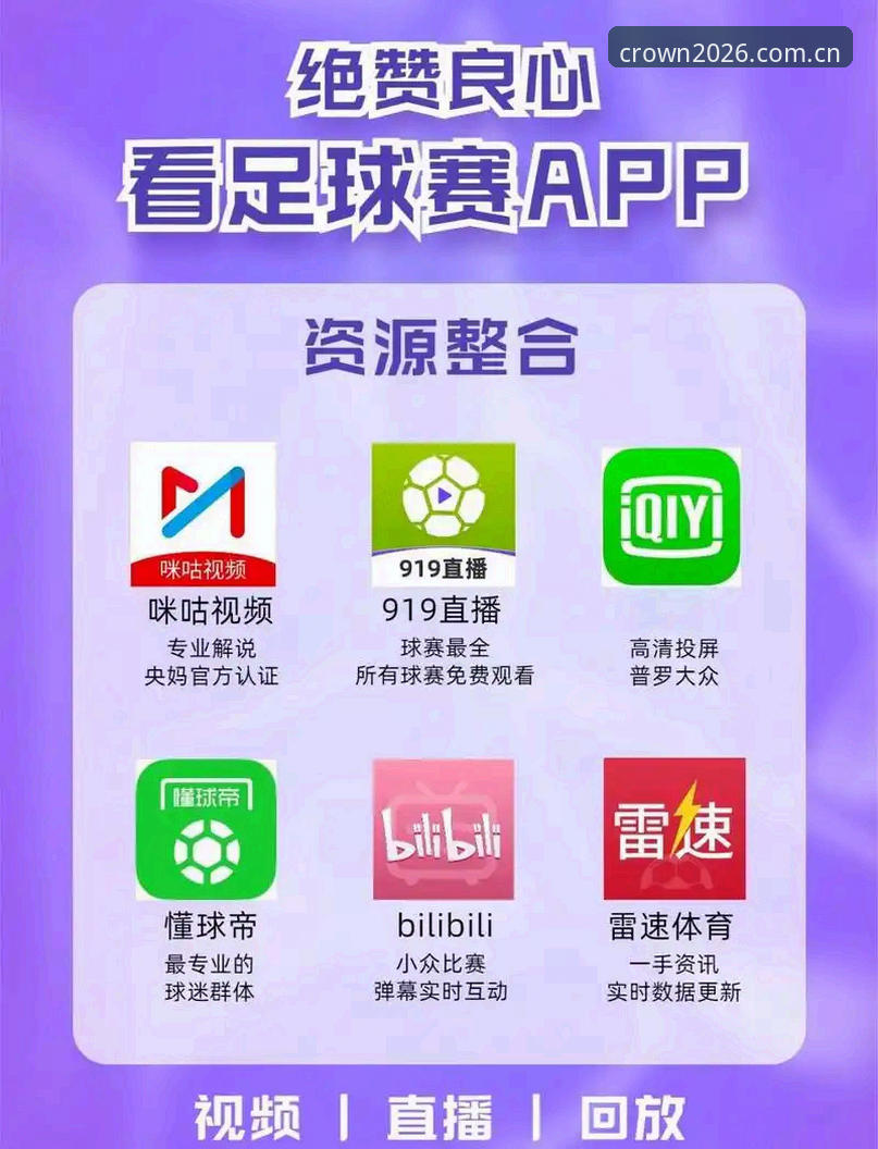 3个对比维度+1份安装指南：足球投注软件推荐对比，皇冠足球APP 2026新版新手必看